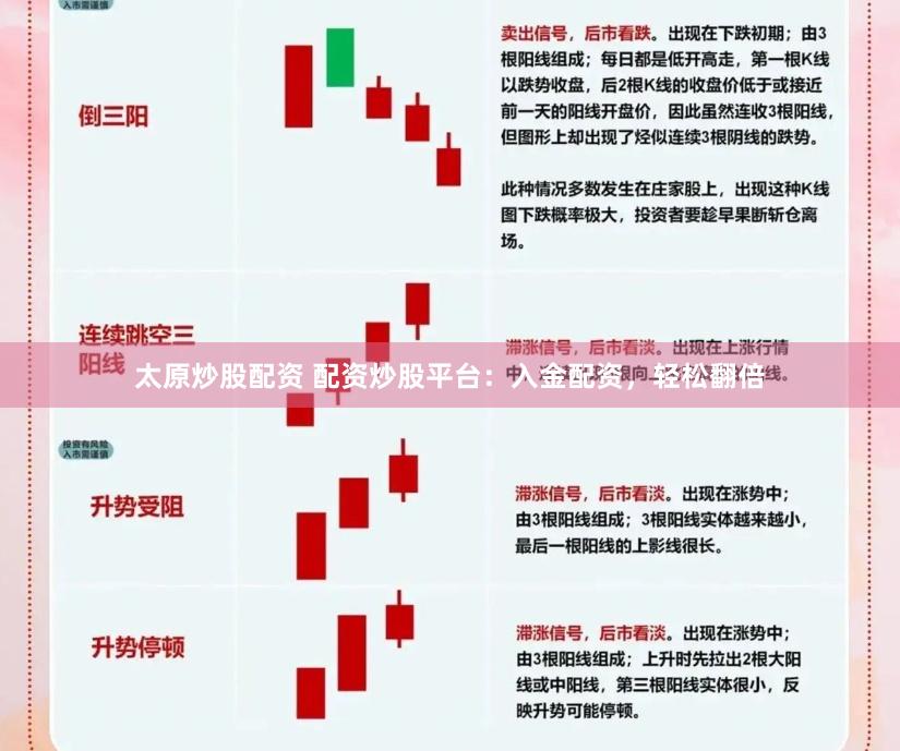 太原炒股配资 配资炒股平台：入金配资，轻松翻倍