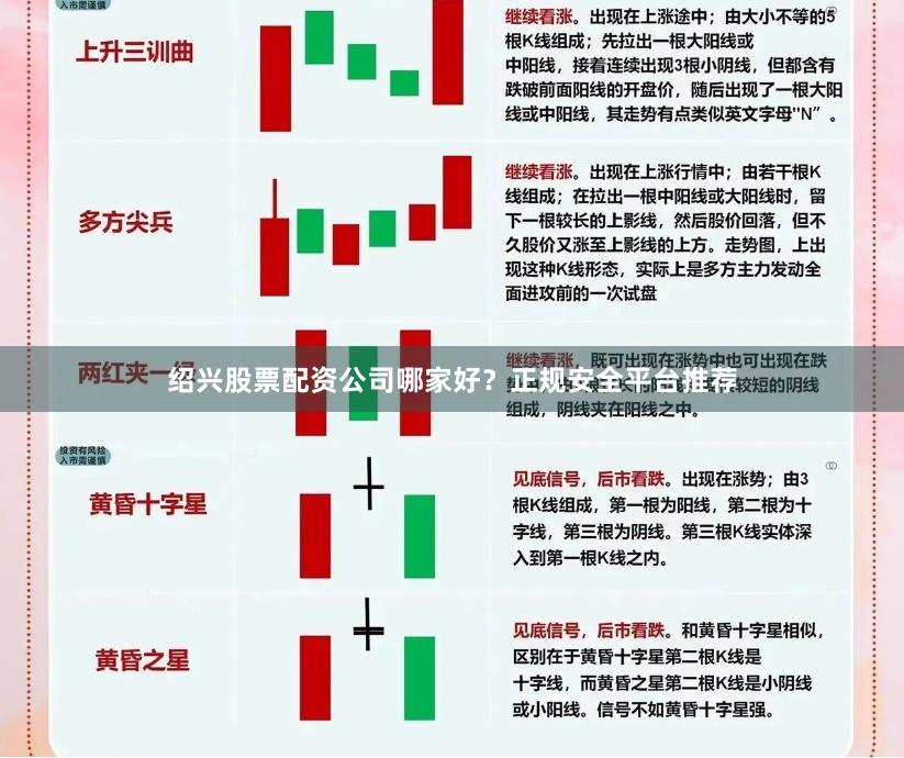 绍兴股票配资公司哪家好？正规安全平台推荐
